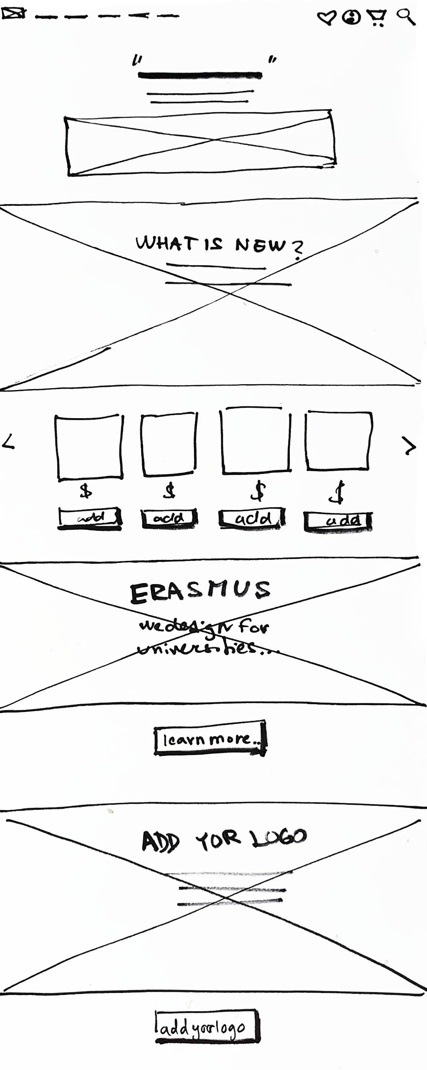 site map